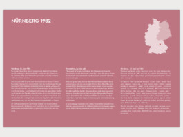 10-Ausstellung Unsichtbarer Terror,2023,NS-Dokumentationszentrum,Koeln,-bseiten-visuelle-kommunikation,-Hamburg,-Katrin-Bahrs,-Grafikagentur,-Grafikdesign-Hamburg